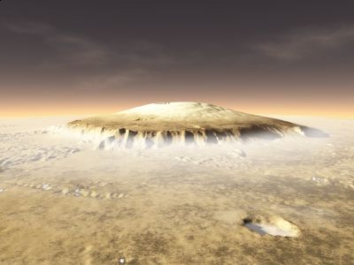 Dio dell'Olimpo