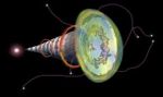 Materia e -243�