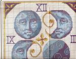 Alla Luna (ovvero le fasi lunari secondo il poeta)