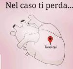 Tempo che passa