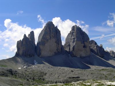 Proiezione  