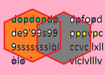 Le notizie  