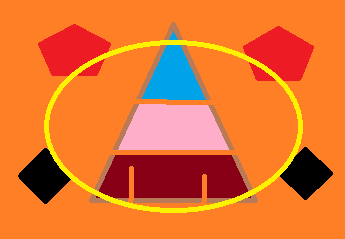 La piramide d'oro  