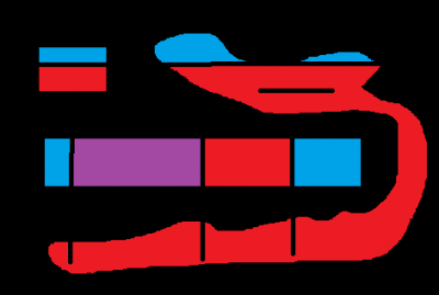Sensazioni