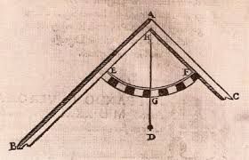 Abduzione