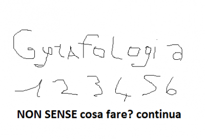 Grafologia